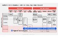 株式会社ハイブリッドテクノロジーズとの業務提携のお知らせ