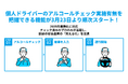 個人ドライバーのアルコールチェック実施有無を把握できる機能が3月23日より順次スタート！