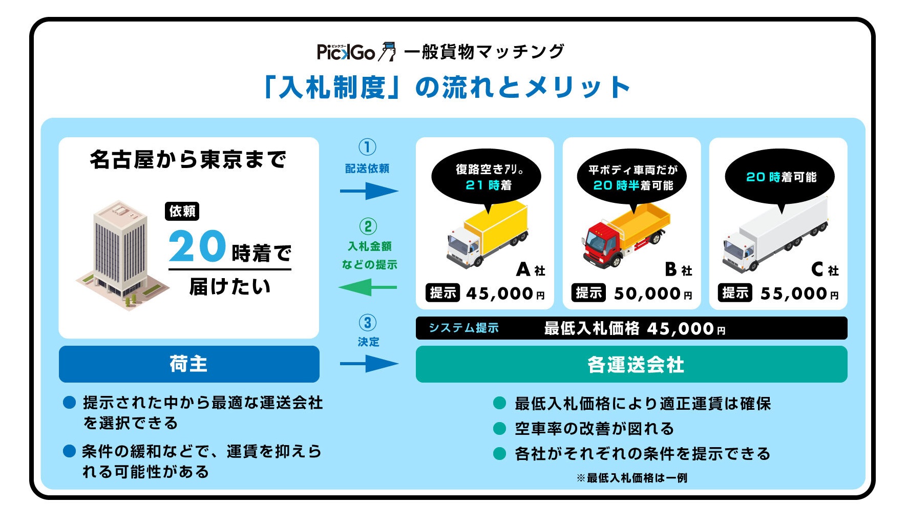 D16726 96 3e5dc125b48a7f997212 1