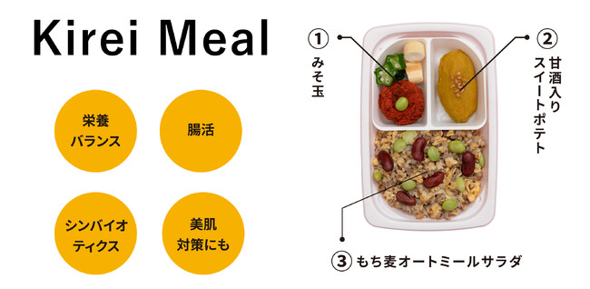 話題の健康宅食サービス Fit Food Home から 腸活サポート食 キレイミール が新登場 株式会社aivick アイヴィック のプレスリリース