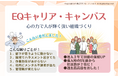 心の力を可視化し人が輝く強い組織へと支援する伴走ツール