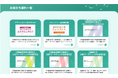 LINE集客代行のFancyWebmate、業種別LINE活用ガイド8種と「81項目チェックリスト」を無料公開