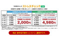 従業員50人未満の小規模事業場向けストレスチェックサービス「ソシキスイッチ ストレスチェックLite」、さらに使いやすく料金改訂しました