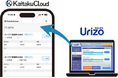 企業リスト作成ツール「Urizo(ウリゾウ)」が、営業支援ツール「KaitakuCloud」と連携し、新規開拓DXを加速