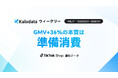【Kalodataウィークリー】TikTok Shop日本、GMV13.6億円に急拡大　需要前倒しで9/10カテゴリーが成長（2026年2月23日週）