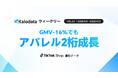 【Kalodataウィークリー】日本TikTok Shop市場、GMV前週比-16%もアパレルは2桁成長　新年度で進むカテゴリー構造の明暗（4月6日週）
