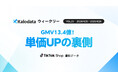 【Kalodataウィークリー】日本TikTok Shop市場、GMV13.45億円で直近1ヶ月の最高記録！「脱・安売り」で進む単価上昇と健全成長（4月20日週）