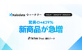 【Kalodataウィークリー】日本TikTok Shop市場、GMV10.63億円で3週連続回復！新商品数の急増と進む高単価化（5月18日週）
