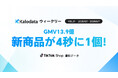 【Kalodataウィークリー】日本TikTok Shop市場、GMV13.86億円へ成長！新商品数の倍増と新規ファン急増で活況（6月1日週）