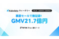 【Kalodataウィークリー】日本TikTok Shop市場、ウォームアップ期間でGMV21.7億円で過去最高を更新！販売件数や広告予算なども最高水準に（6月15日週）