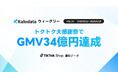 【Kalodataウィークリー】日本TikTok Shop市場、GMV34.6億円で過去最高を記録　「トクトク大感謝祭」が成長を牽引（6月22日週）