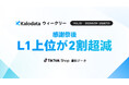 【Kalodataウィークリー】日本TikTok Shop市場、GMV27.03億円　販売件数21.1%減、大感謝祭最終盤から平常期へ（6月29日週）