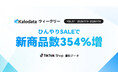 【Kalodataウィークリー】日本TikTok Shop市場、GMV27.5億円・前週比54.2%増　「夏のひんやりSALE」で新商品数354.2%増（7月13日週）