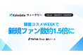 【Kalodataウィークリー】日本TikTok Shop市場、GMV21.49 億円で下げ止まり 新規ファン数が前週比 48.62%増、美容カテゴリー が市場を牽引（9 月 14 日週）