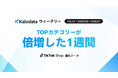 【Kalodataウィークリー】日本TikTok Shop、GMV14.7億円に拡大　上位カテゴリーが倍成長、獲得手法の差が鮮明に（2026年1月26日週）