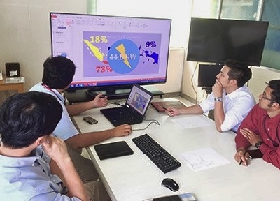 ▲インドネシアの工科大学の学生が、新製品の開発設計やシンガポールオフィス向けのWEBサイト構築に携わる