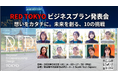 ユニコーン創出支援事業　ファイナリスト10名の女性起業家が登壇　『ビジネスプラン発表会　RED TOKYO』 2月2日（月）開催