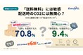 【ネット通販・宅配調査】「送料無料」には敏感、配送時のCO₂には無関心？