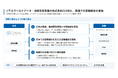 腫瘍内科医が創業しドラッグロス解消を目指すCLINIAL、JETROの支援により英国での事業開発・市場開拓を開始