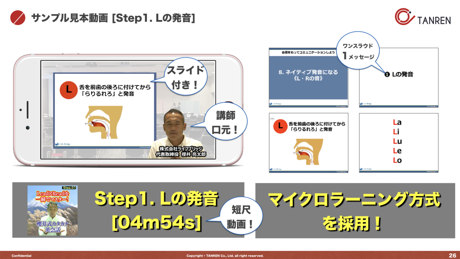 即売れる 誰でも簡単インバウンド対策 櫻井式カタカナ英会話 をマイクロラーニング化して正式リリース Tanren株式会社のプレスリリース