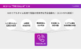 AIコールで電話業務をまるごと自動化する「THE CALL AI」を提供開始