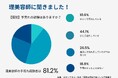 【理美容業界の未来を担う若者を支援】創業140周年・会社設立110周年の記念イベント日理株式会社が理美容師の"職業病"「手荒れ」を予防する「ニトリル手袋」を創立70周年国際理容美容専門学校に贈呈