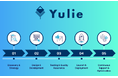 【Shopify特化】合同会社Yulieがメールマーケティングの導入・運用代行を開始|ECの“取りこぼし”をゼロへ