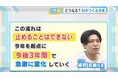 テレビ新広島「TSSライク！」出演　AIサービス「MCP on」がアップデート