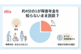 「生活保護しかないと思っていた」うつ病患者に選択肢を