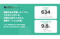 「障害年金、制度は知っているのに申請できない」10人に1人が診断書の取得で立ち止まる