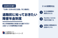 「治療と仕事の両立支援」努力義務化、うつ病で退職する前に企業は「障害年金」を伝えているか?
