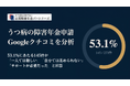 うつ病の障害年金申請、Googleクチコミ本文の53.1％に「一人では難しい」文脈