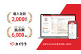 コミュニケーションプラットフォーム「カイクラ」、利用企業数3,000社・アクティブユーザー拠点数6,000拠点を突破!