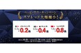 【みんなのFX】スプレッド大幅縮小!ハッピーアワーキャンペーンを10月1日(火)から開始!