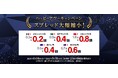 人気の5通貨ペアのスプレッドが大幅縮小!ハッピーアワーキャンペーンを1月14日から開始!