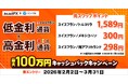 【みんなのFX】2月2日（月）より 「スイスフラン×高金利通貨 最大100万円キャッシュバックキャンペーン」を開催！
