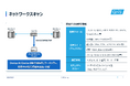 QNS Services、大学・研究機関向けネットワーク暗号可視化評価キット『CipherMirror Board』を発表