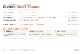 【業界レポート Vol.1（増補改訂版 Ver.2）】半導体・電子部品業界の新規事業・多角化 ── 同じ次世代パワーに投資して越えた会社と沈んだ会社、56社の実数が分けたのは「技術力」ではなかった