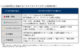 人的資本開示に直結する“フルカバー型食支援”――健康経営2026・食育実践顕彰にも対応するINFINITYモデル