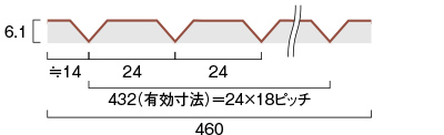 オープンバレー