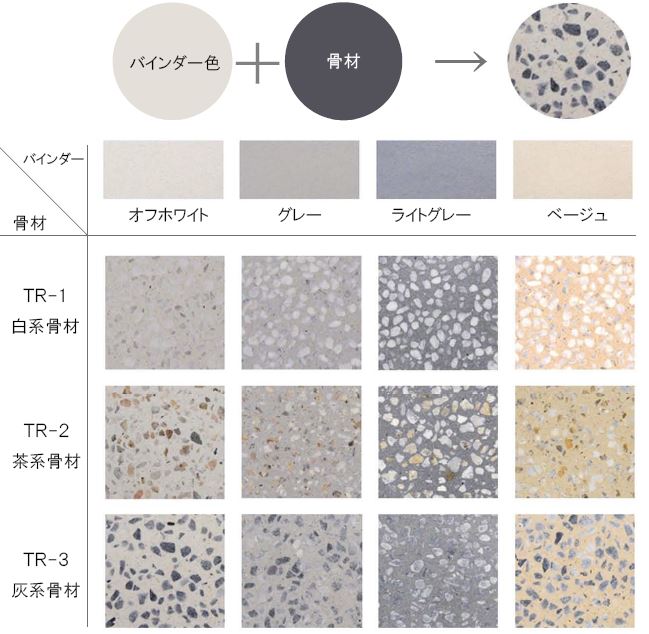 別倉庫からの配送】 D-RT1F 捨貼用 特殊加工シートフロア グレー 合板+MDF 溝数1 B品 25kg qdtek.vn