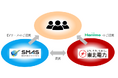 東北電力が提供する「Harmmo（ハーモ）」との連携を開始