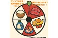 【新社内制度導入!】 お米？お肉？フルーツ？…　社長の「ダーツ」で決まる！　米や食品などの価格高騰の中、社員の生活が少しでも豊かになる物品を各誕生月にプレゼントします！