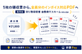 『領収書を全員分自動発行』— 飲み会精算のインボイス対応スキームを『割り勘領収書』自動発行スキームを株式会社Canviが公開