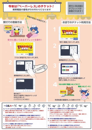 イベントでの受付・チケット利用方法