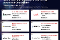 『Ruby biz Grand prix 2026』エントリーサービスを発表！