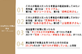 9月25日は骨董の日!「この人が鑑定人だったら骨董品の鑑定を依頼してみたい有名人ランキング」【遺品整理と骨董品に関する調査】