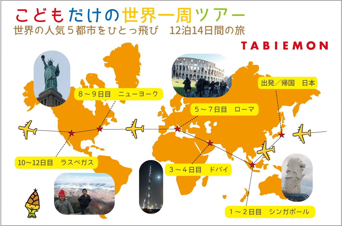 これぞ究極の 旅育 こども限定の世界一周ツアー 株式会社たびえもんのプレスリリース