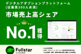 クラウドサーカスのCSMツール『Fullstar』、従業員数300人未満の企業における2023年度売上高において、市場シェア1位！