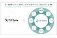 スターティアレイズのデータ連携ツール『JENKA』、AI insideのAI-OCRサービス『DX Suite』と連携開始！